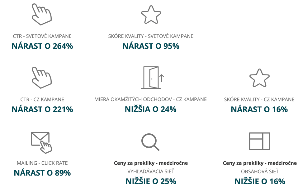 case-study-hzch-grafy-2